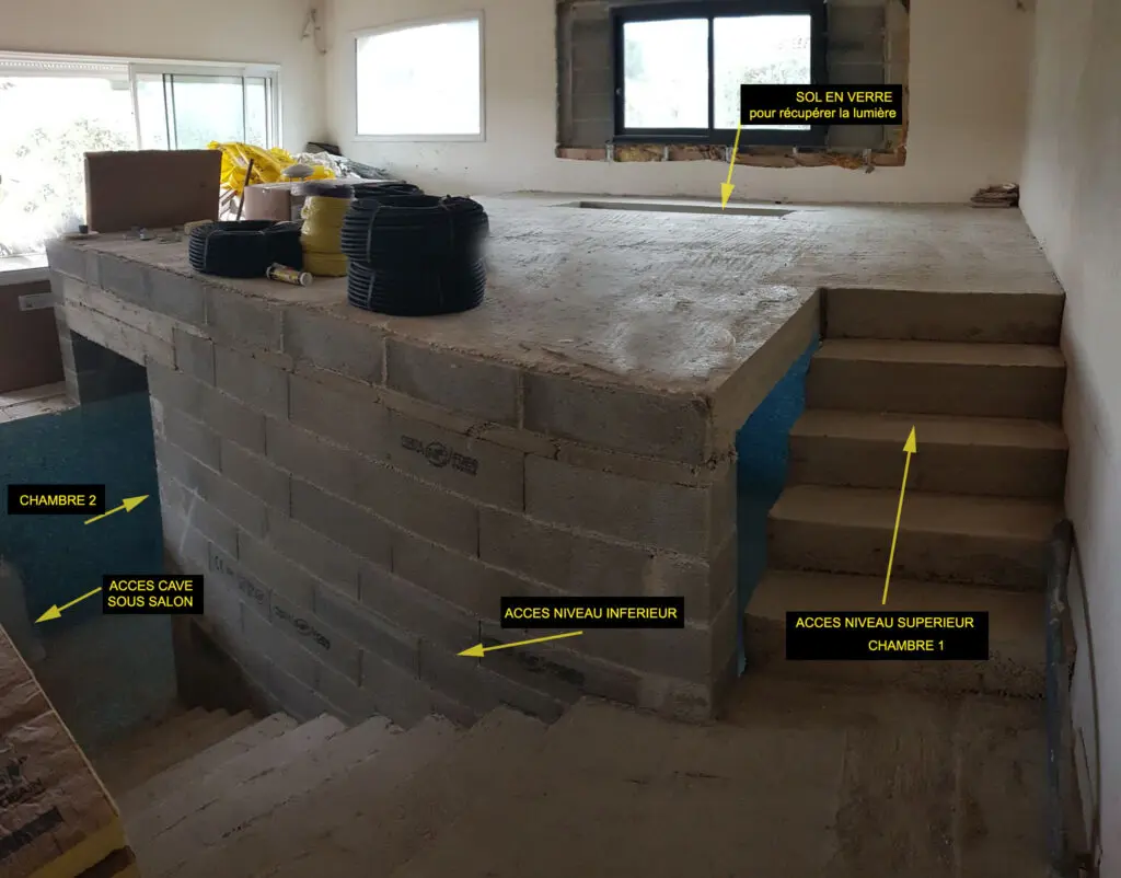 Reprise de la structure du bassin